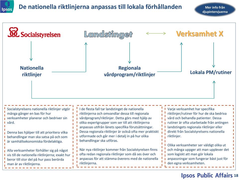 Denna bas hjälper till att prioritera vilka behandlingar man ska satsa på och som är samhällsekonomiska fördelaktiga.