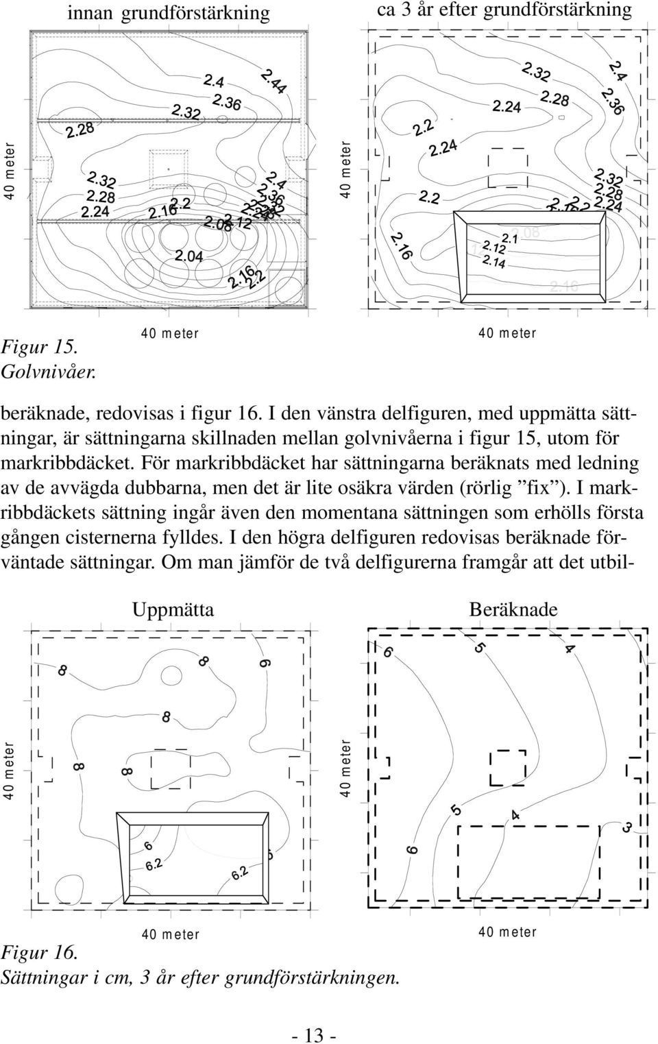För markribbdäcket har sättningarna beräknats med ledning av de avvägda dubbarna, men det är lite osäkra värden (rörlig fix ).