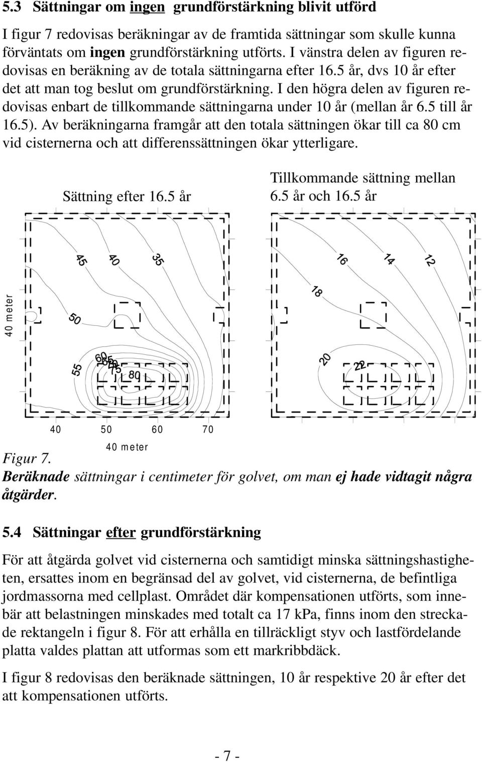 I den högra delen av figuren redovisas enbart de tillkommande sättningarna under 10 år (mellan år 6.5 till år 16.5).