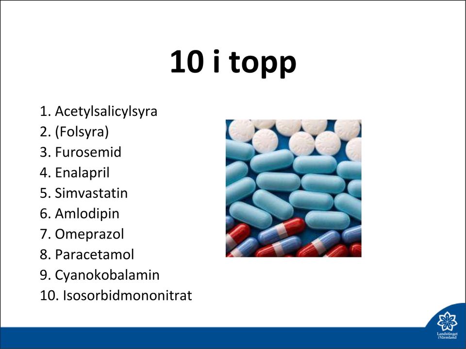 Amlodipin 7. Omeprazol 8. Paracetamol 9.