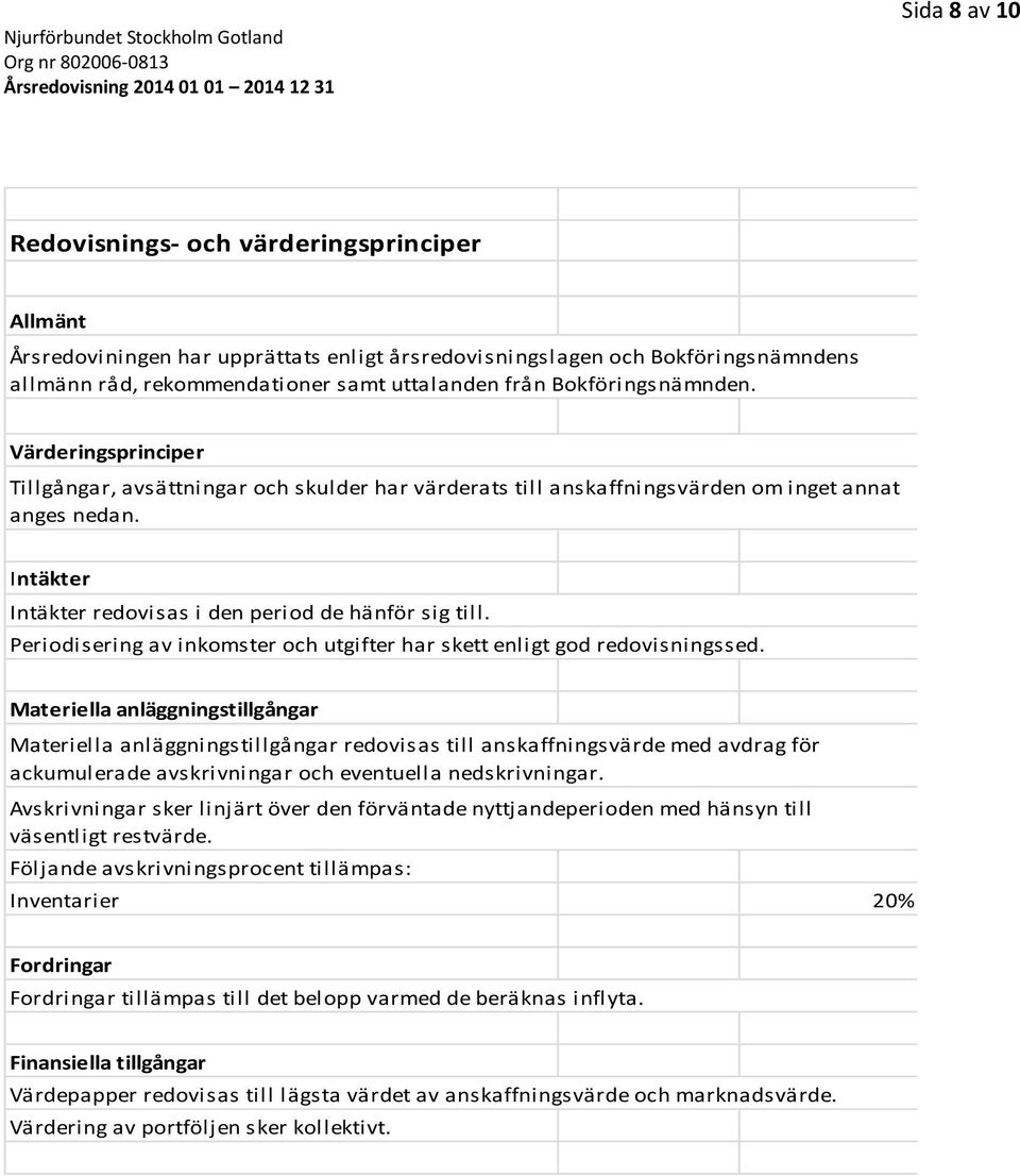 Intäkter Intäkter redovisas i den period de hänför sig till. Periodisering av inkomster och utgifter har skett enligt god redovisningssed.
