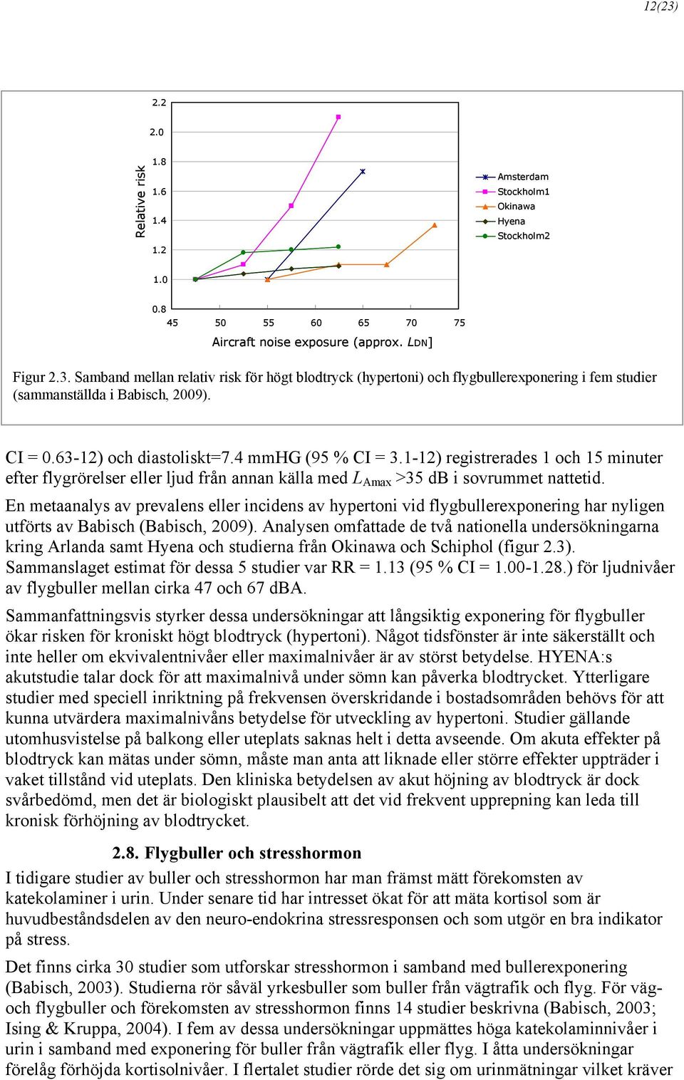 En metaanalys av prevalens eller incidens av hypertoni vid flygbullerexponering har nyligen utförts av Babisch (Babisch, 2009).