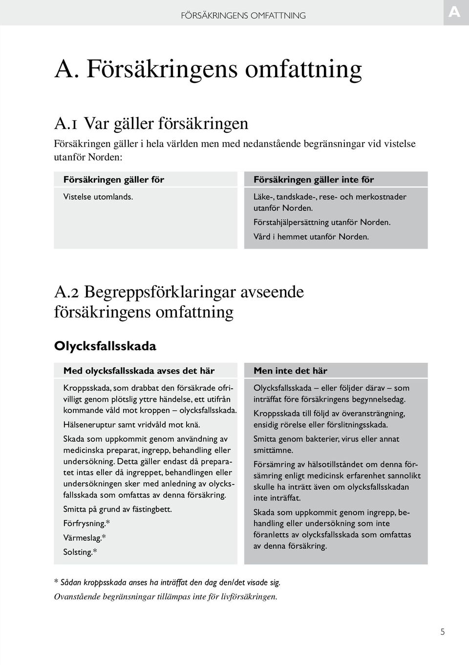 Försäkringen gäller inte för Läke-, tandskade-, rese- och merkostnader utanför Norden. Förstahjälpersättning utanför Norden. Vård i hemmet utanför Norden. A.