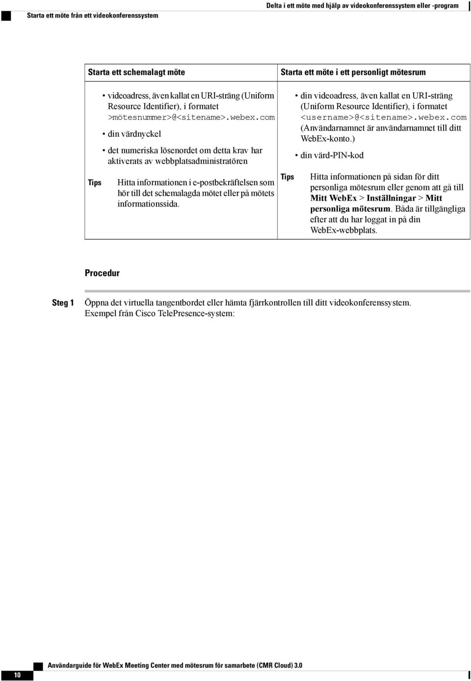 com din värdnyckel det numeriska lösenordet om detta krav har aktiverats av webbplatsadministratören Hitta informationen i e-postbekräftelsen som hör till det schemalagda mötet eller på mötets