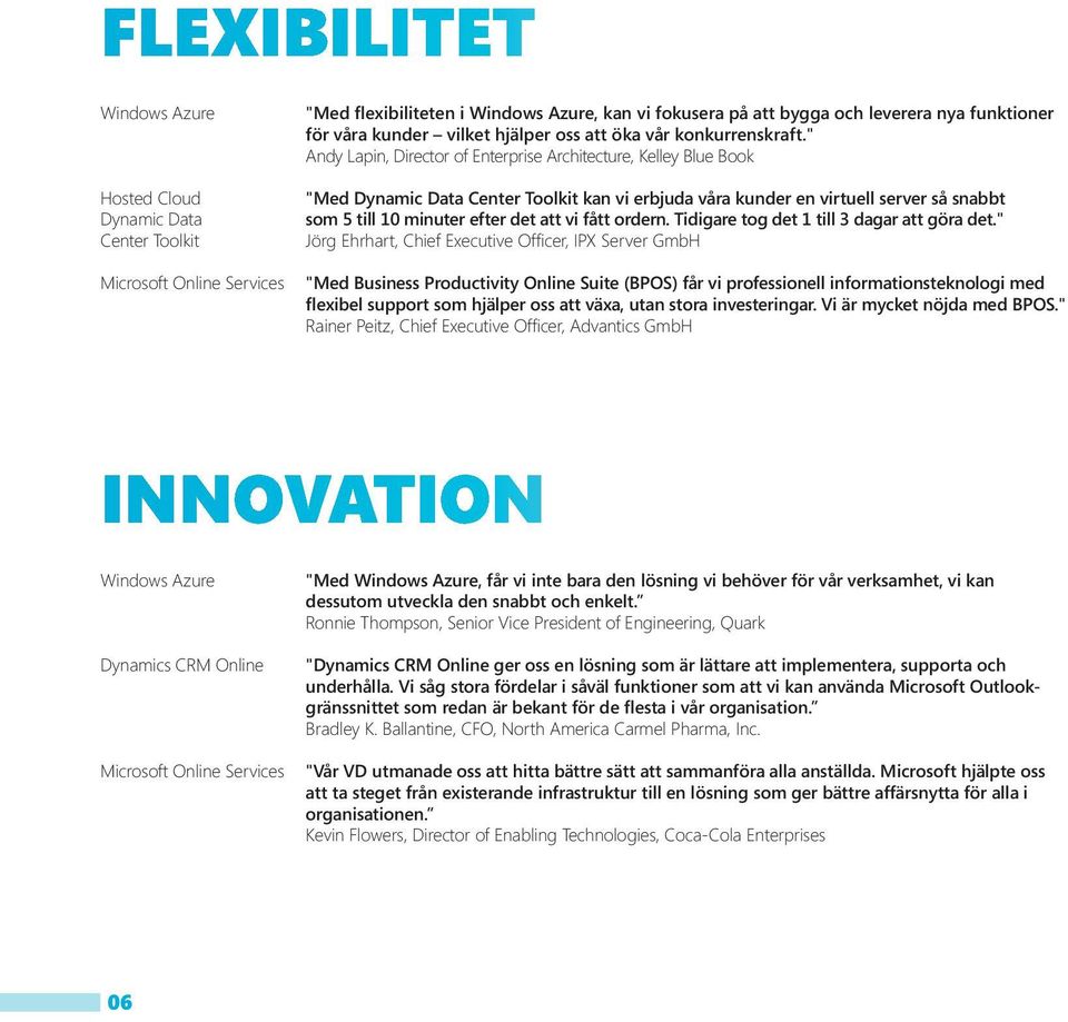 " Andy Lapin, Director of Enterprise Architecture, Kelley Blue Book "Med Dynamic Data Center Toolkit kan vi erbjuda våra kunder en virtuell server så snabbt som 5 till 10 minuter efter det att vi