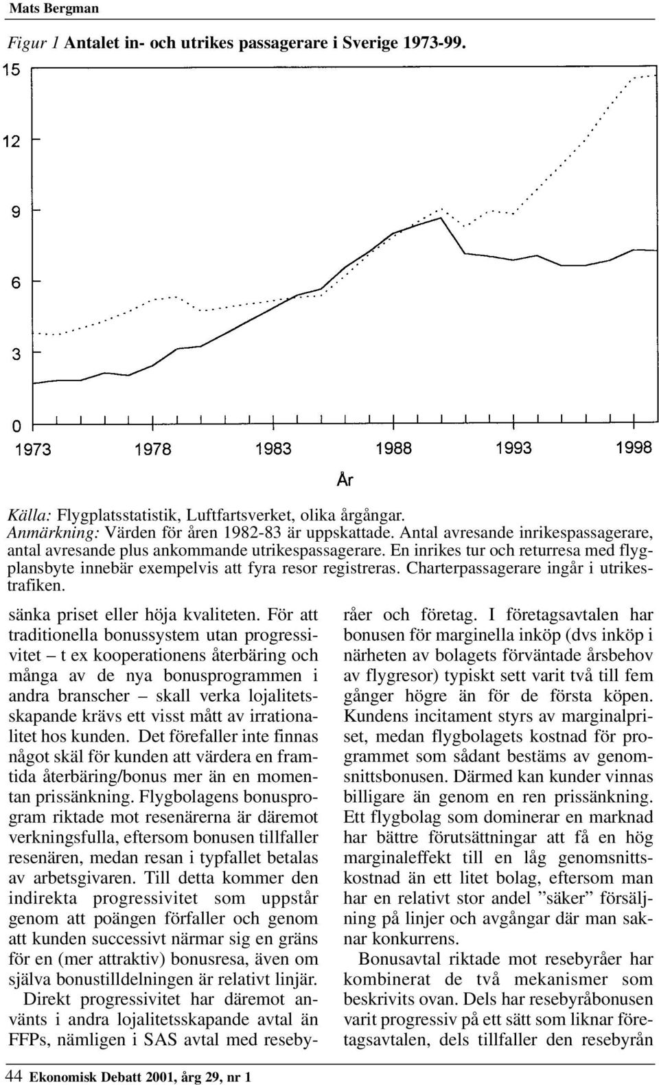 Charterpassagerare ingår i utrikestrafiken. 44 Ekonomisk Debatt 2001, årg 29, nr 1 sänka priset eller höja kvaliteten.