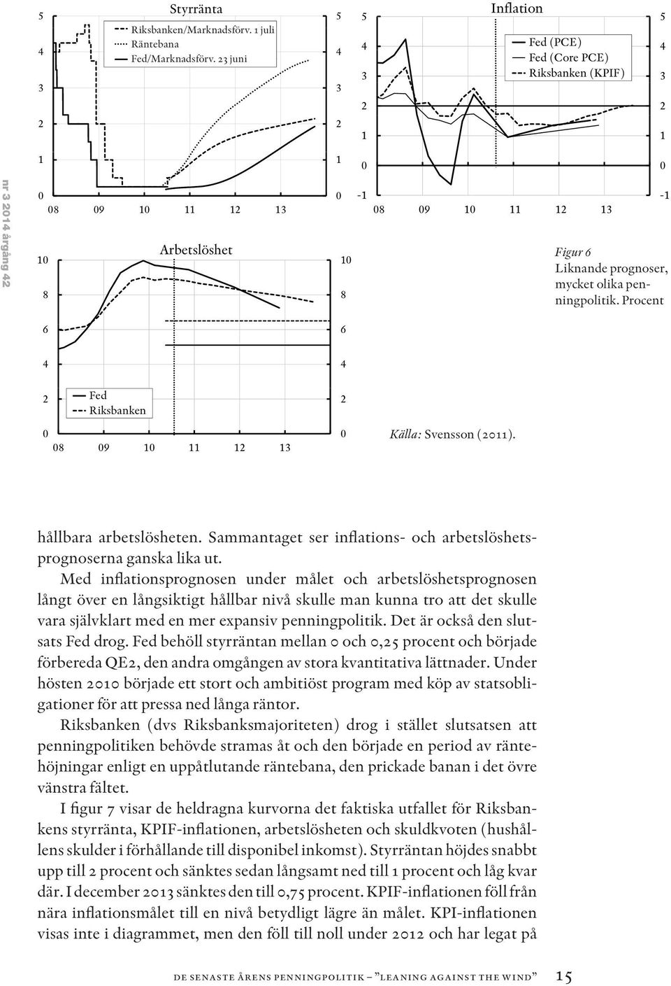 Procent 6 6 Fed Riksbanken 8 9 Källa: Svensson (). hållbara arbetslösheten. Sammantaget ser inflations- och arbetslöshetsprognoserna ganska lika ut.