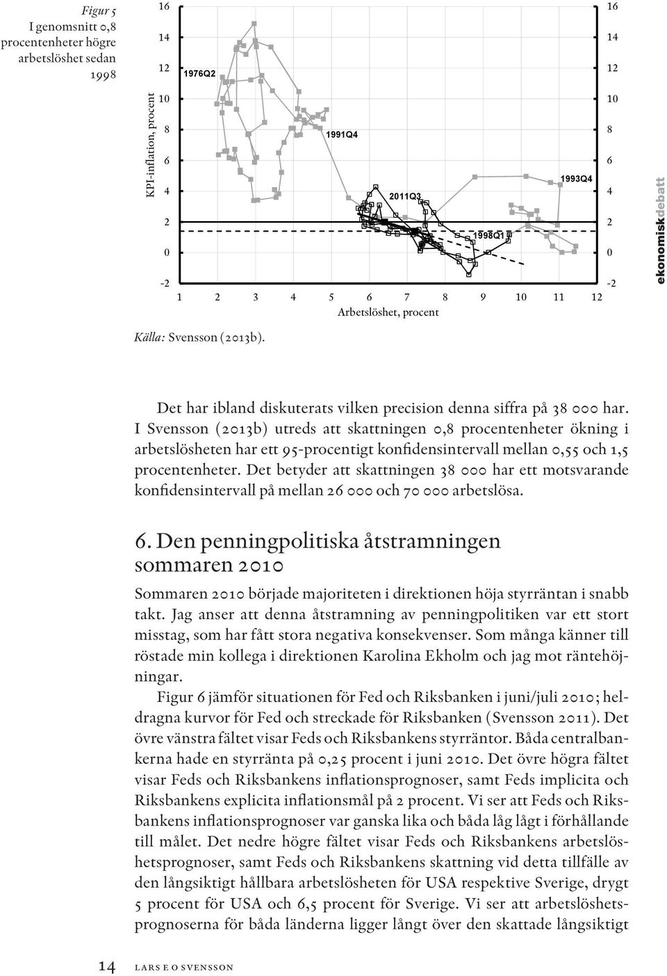 I Svensson (b) utreds att skattningen,8 procentenheter ökning i arbetslösheten har ett 95-procentigt konfidensintervall mellan,55 och,5 procentenheter.