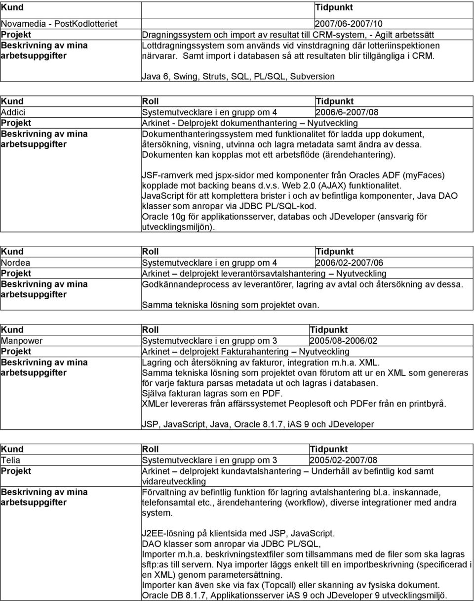 Java 6, Swing, Struts, SQL, PL/SQL, Subversion Addici Systemutvecklare i en grupp om 4 2006/6-2007/08 Arkinet - Delprojekt dokumenthantering Nyutveckling Dokumenthanteringssystem med funktionalitet