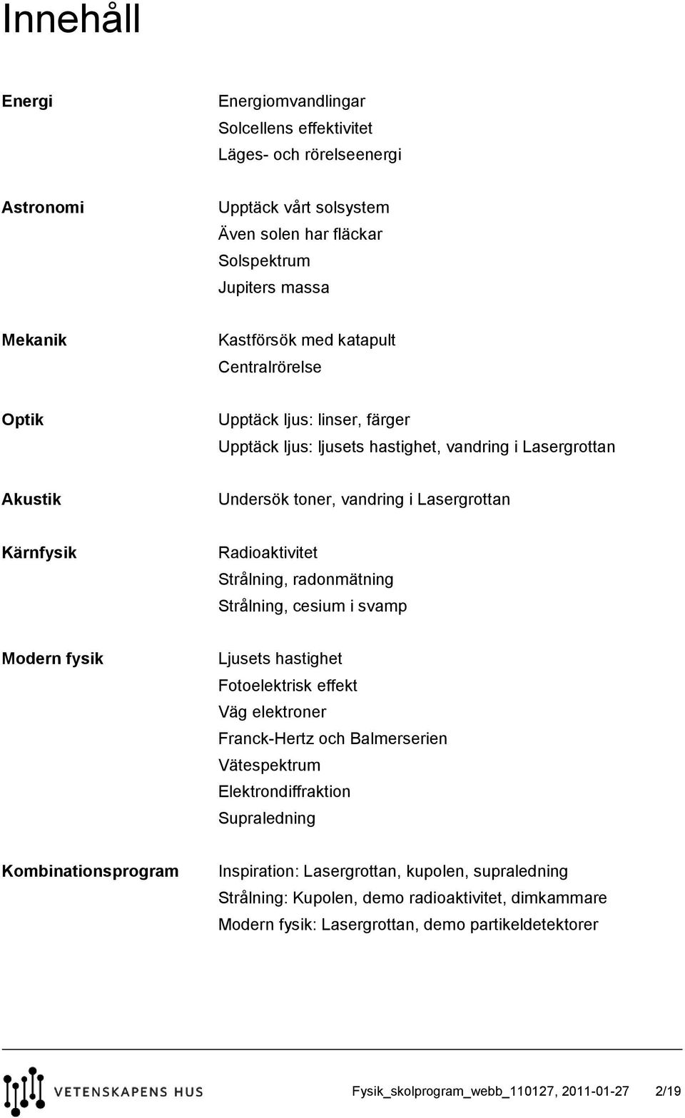 Strålning, radonmätning Strålning, cesium i svamp Modern fysik Ljusets hastighet Fotoelektrisk effekt Väg elektroner Franck-Hertz och Balmerserien Vätespektrum Elektrondiffraktion Supraledning