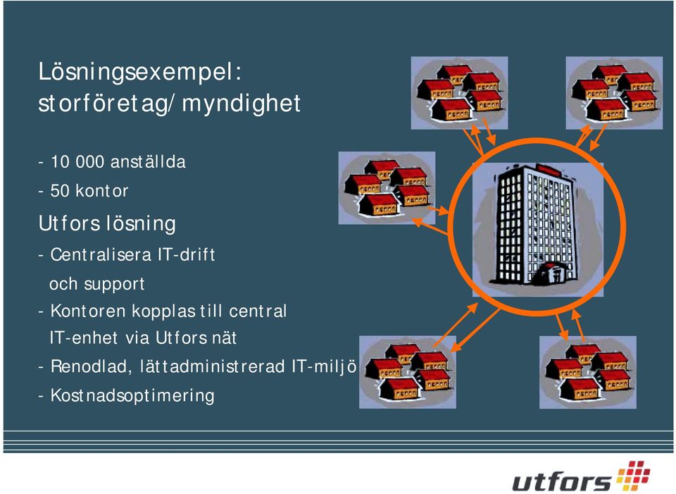 support - Kontoren kopplas till central IT-enhet via