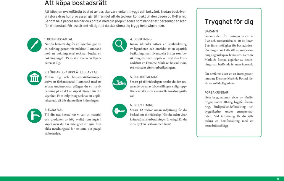 Genom hela processen har du kontakt med din projektledare som känner ett personligt ansvar för din bostad. För oss är det viktigt att du ska känna dig trygg hela vägen hem. 1.