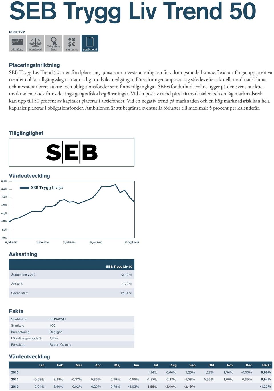 Fokus ligger på den svenska aktiemarknaden, dock finns det inga geografiska begränsningar.