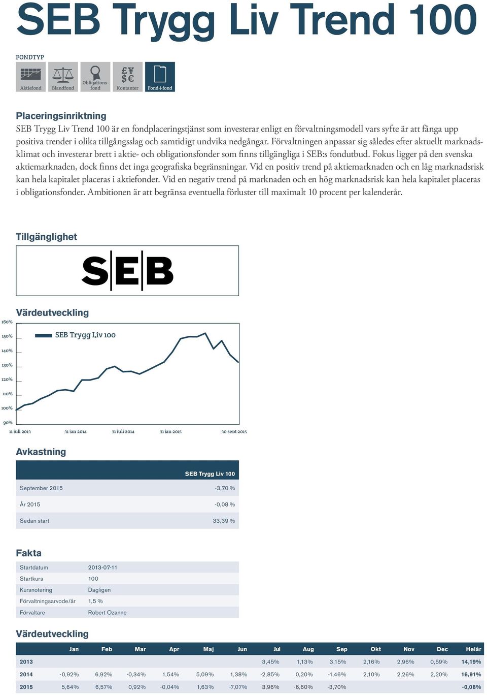 Fokus ligger på den svenska aktiemarknaden, dock finns det inga geografiska begränsningar. Vid en positiv trend på aktiemarknaden och en låg marknadsrisk kan hela kapitalet placeras i aktiefonder.