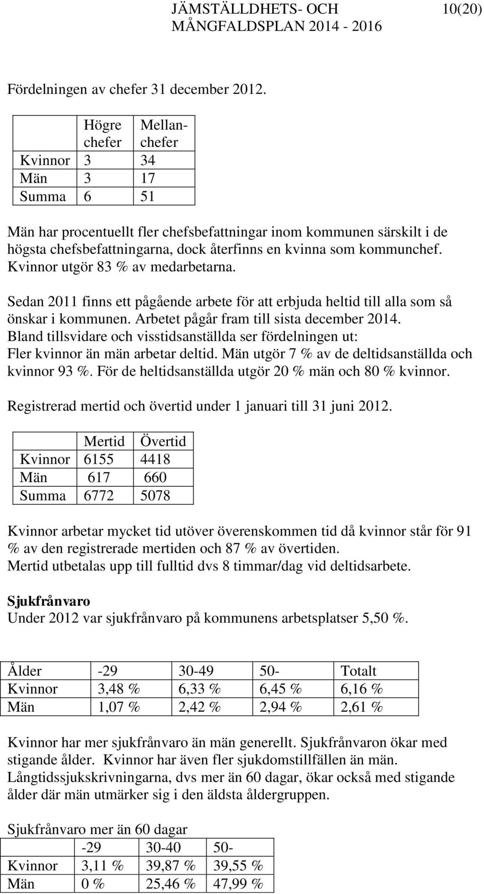 Kvinnor utgör 83 % av medarbetarna. Sedan 2011 finns ett pågående arbete för att erbjuda heltid till alla som så önskar i kommunen. Arbetet pågår fram till sista december 2014.