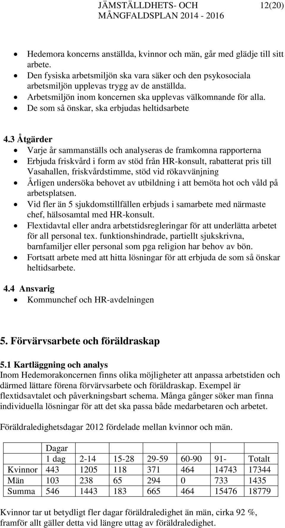 3 Åtgärder Varje år sammanställs och analyseras de framkomna rapporterna Erbjuda friskvård i form av stöd från HR-konsult, rabatterat pris till Vasahallen, friskvårdstimme, stöd vid rökavvänjning