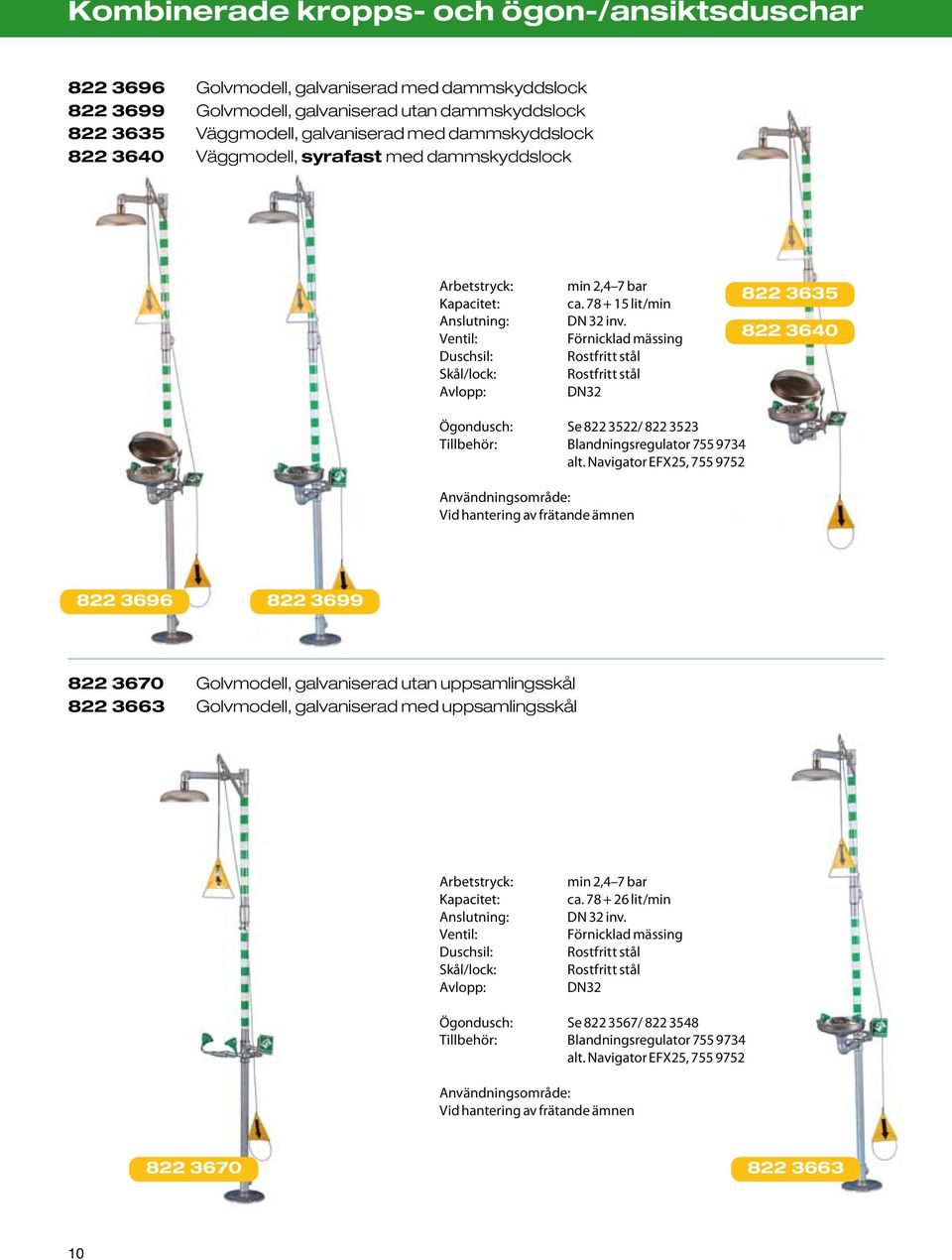Förnicklad mässing DN32 822 3635 822 3640 Ögondusch: Se 822 3522/ 822 3523 Tillbehör: Blandningsregulator 755 9734 alt.