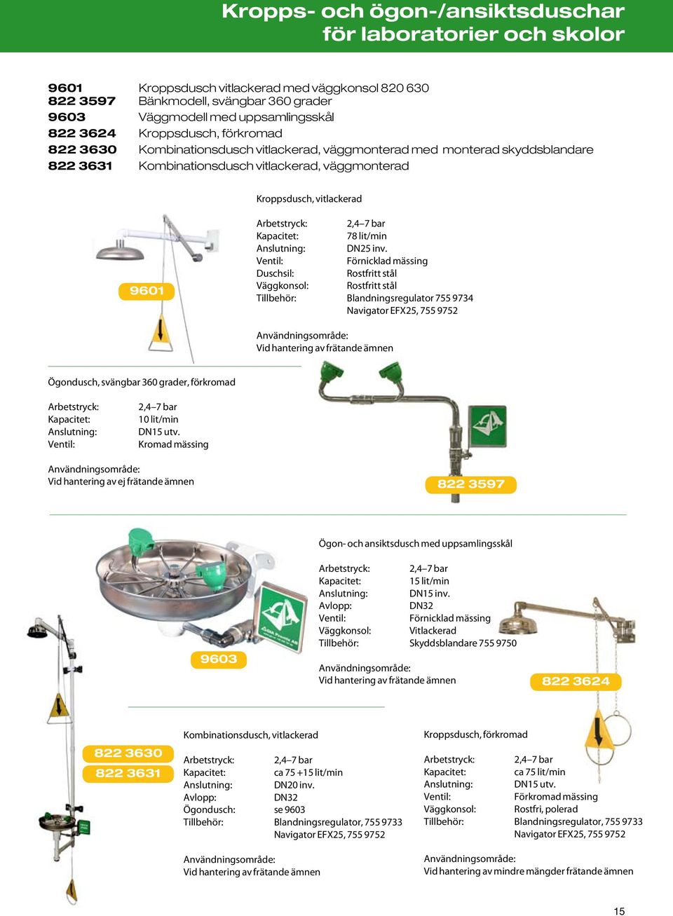 lit/min DN25 inv. Förnicklad mässing Duschsil: Väggkonsol: Tillbehör: Blandningsregulator 755 9734 Navigator EFX25, 755 9752 Ögondusch, svängbar 360 grader, förkromad 2,4 7 bar 10 lit/min DN15 utv.