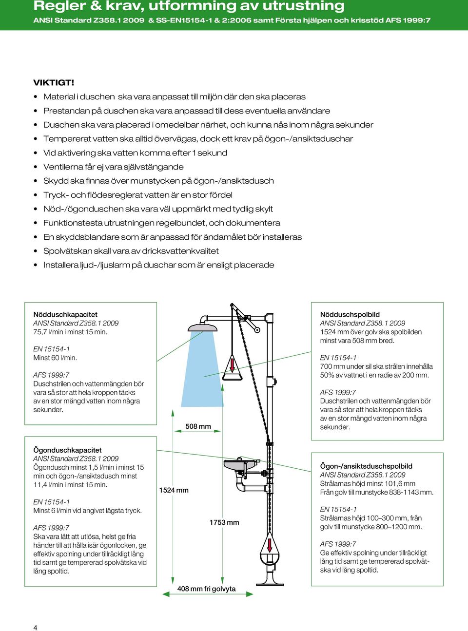 nås inom några sekunder Tempererat vatten ska alltid övervägas, dock ett krav på ögon-/ansiktsduschar Vid aktivering ska vatten komma efter 1 sekund Ventilerna får ej vara självstängande Skydd ska