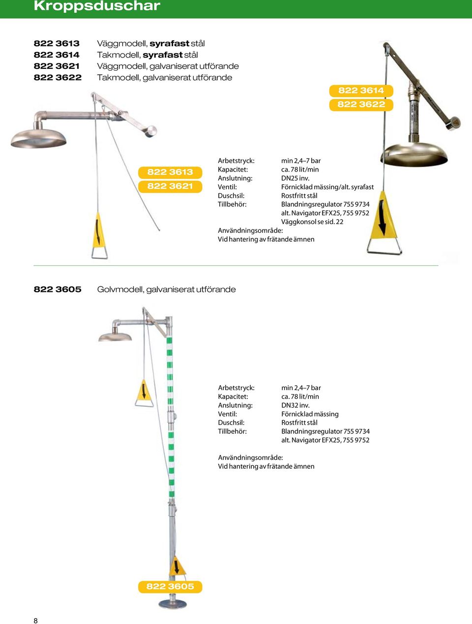 syrafast Duschsil: Tillbehör: Blandningsregulator 755 9734 alt. Navigator EFX25, 755 9752 Väggkonsol se sid.
