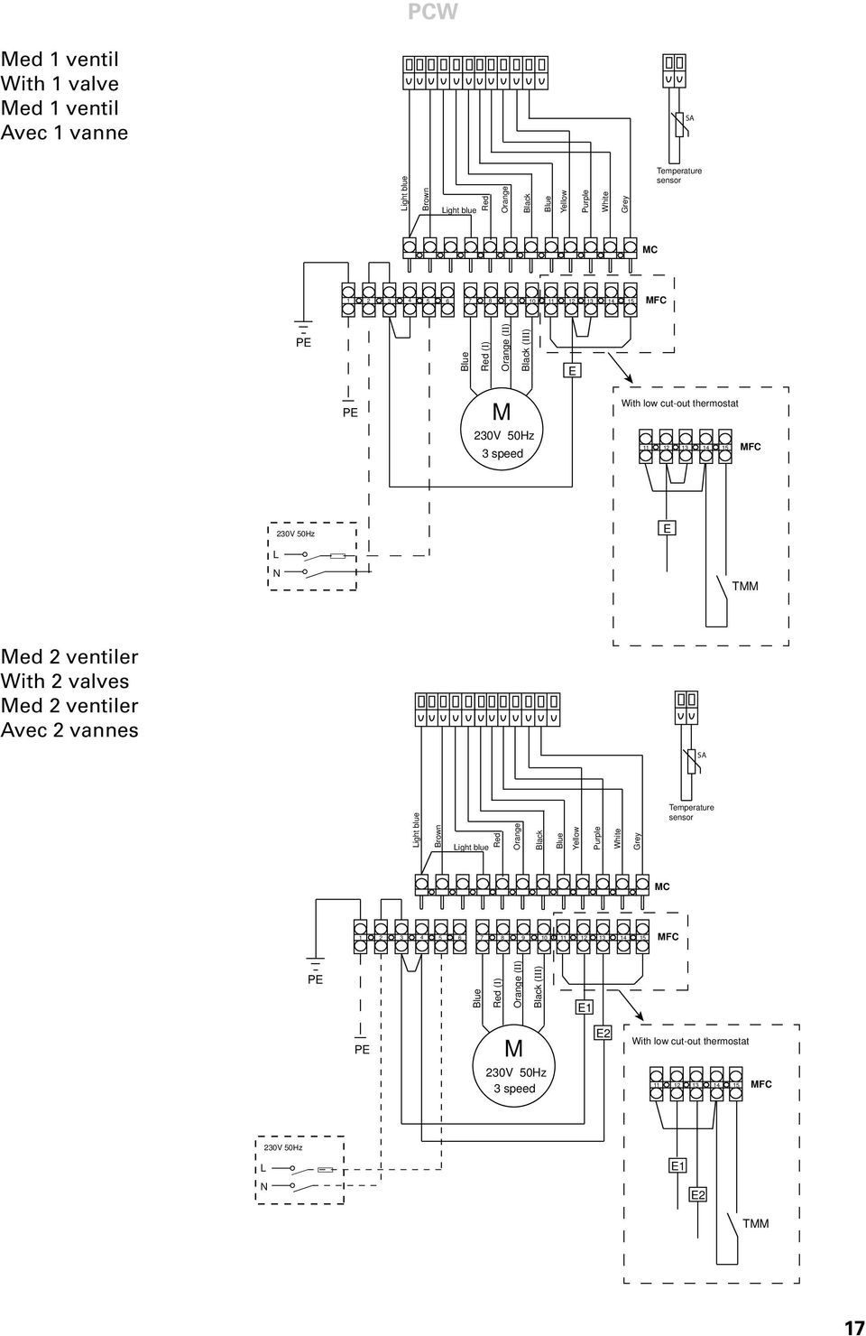 2 ventiler With 2 valves ed 2 ventiler Avec 2 vannes SA Light blue Light blue Red Yellow Purple White Grey Temperature