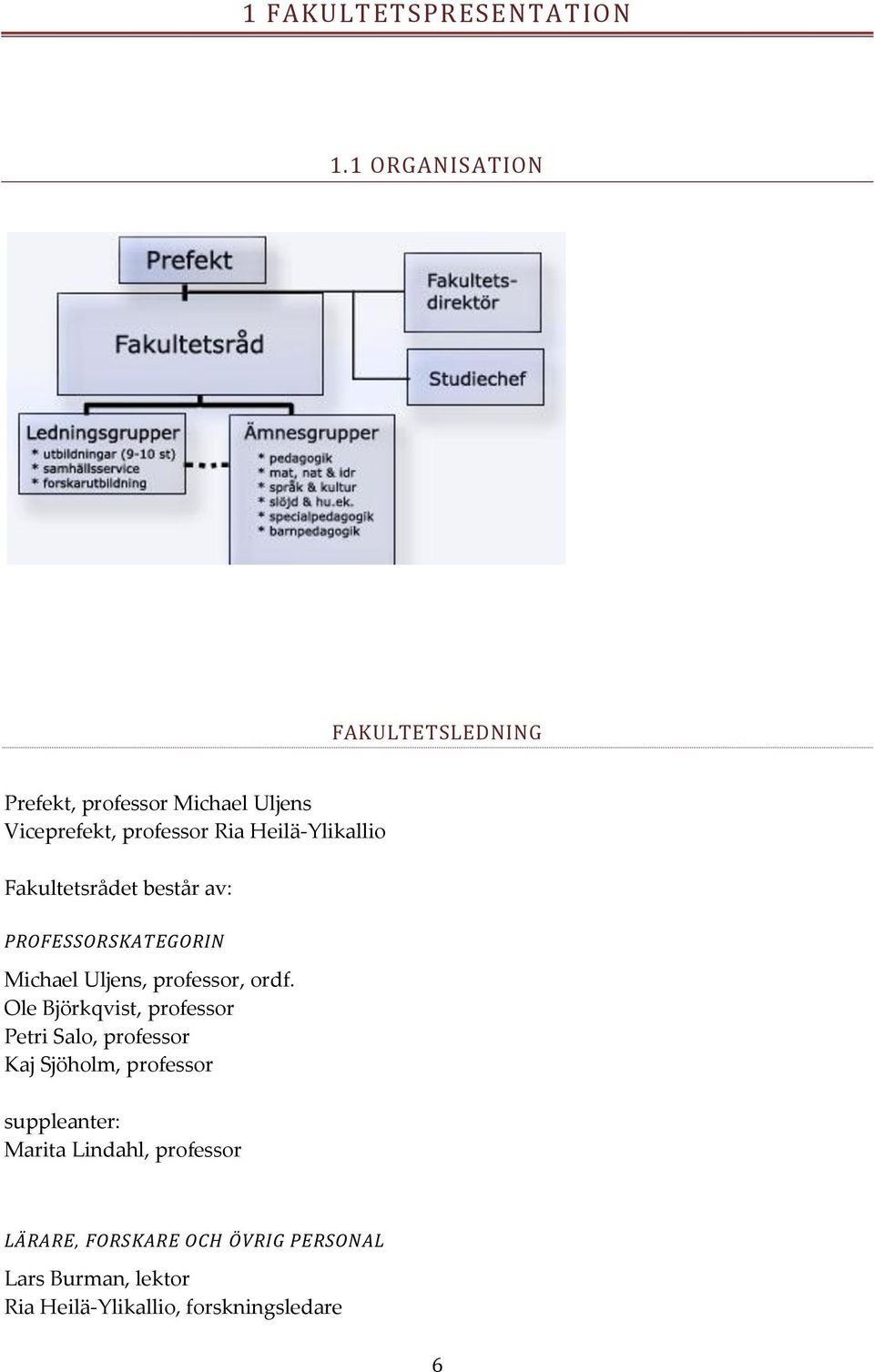 Heilä-Ylikallio Fakultetsrådet består av: PROFESSORSKATEGORIN Michael Uljens, professor, ordf.