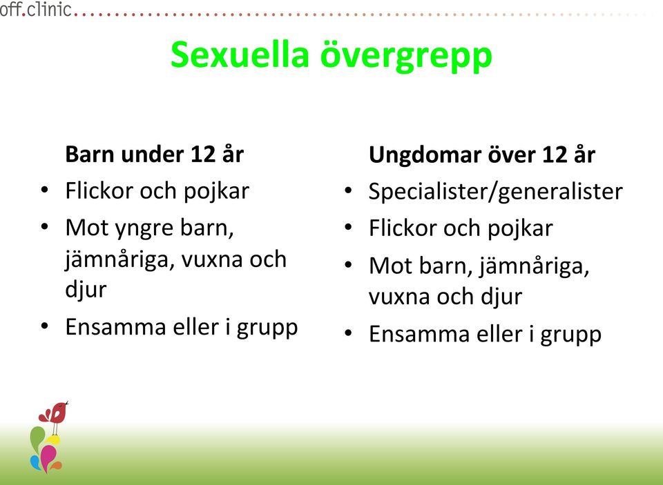 över 12 år Specialister/generalister Flickor och pojkar Mot