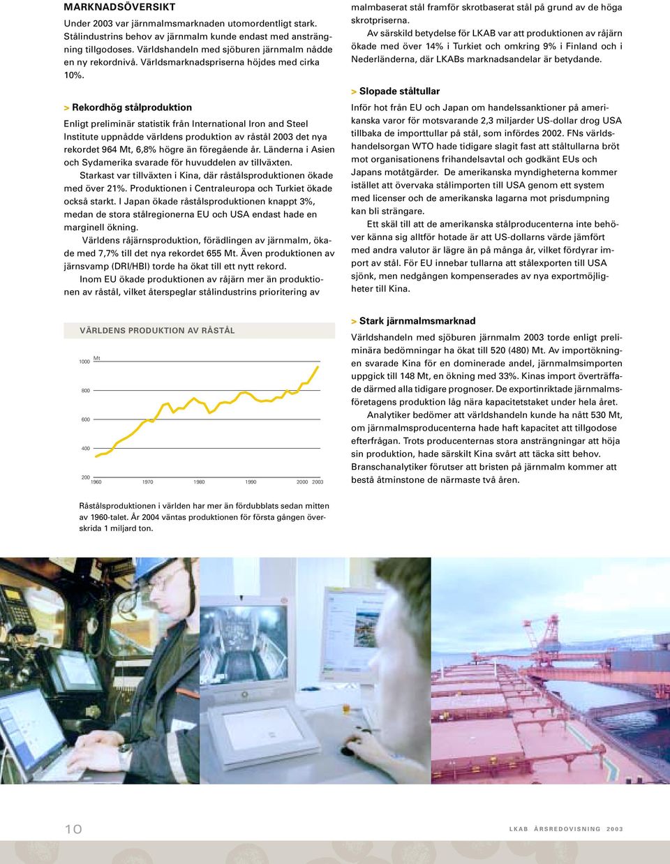 > Rekordhög stålproduktion Enligt preliminär statistik från International Iron and Steel Institute uppnådde världens produktion av råstål 2003 det nya rekordet 964 Mt, 6,8% högre än föregående år.