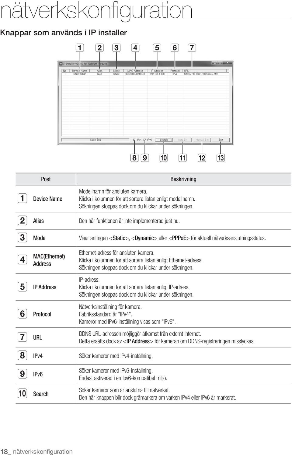 Visar antingen <Static>, <Dynamic> eller <PPPoE> för aktuell nätverksanslutningsstatus. Ethernet-adress för ansluten kamera. Klicka i kolumnen för att sortera listan enligt Ethernet-adress.