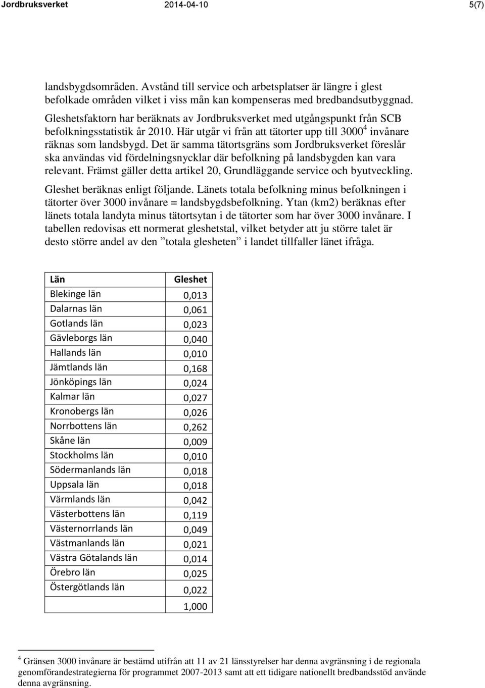 Det är samma tätortsgräns som Jordbruksverket föreslår ska användas vid fördelningsnycklar där befolkning på landsbygden kan vara relevant.