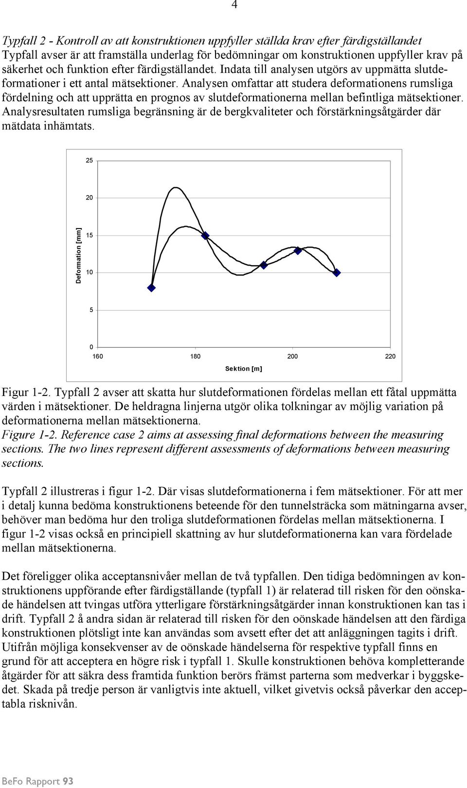 Analysen omfattar att studera deformationens rumsliga fördelning och att upprätta en prognos av slutdeformationerna mellan befintliga mätsektioner.