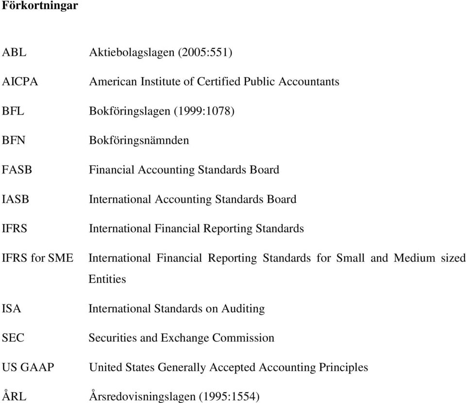 International Financial Reporting Standards International Financial Reporting Standards for Small and Medium sized Entities International