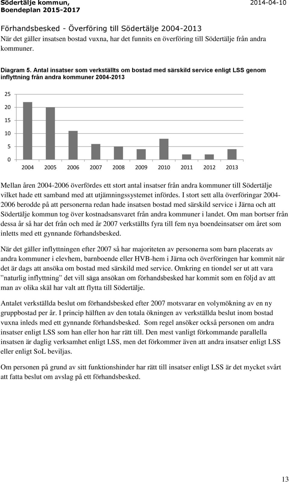 2004-2006 överfördes ett stort antal insatser från andra kommuner till Södertälje vilket hade ett samband med att utjämningssystemet infördes.