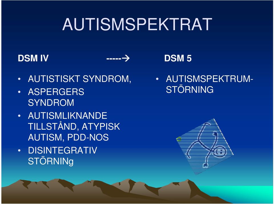 TILLSTÅND, ATYPISK AUTISM, PDD-NOS