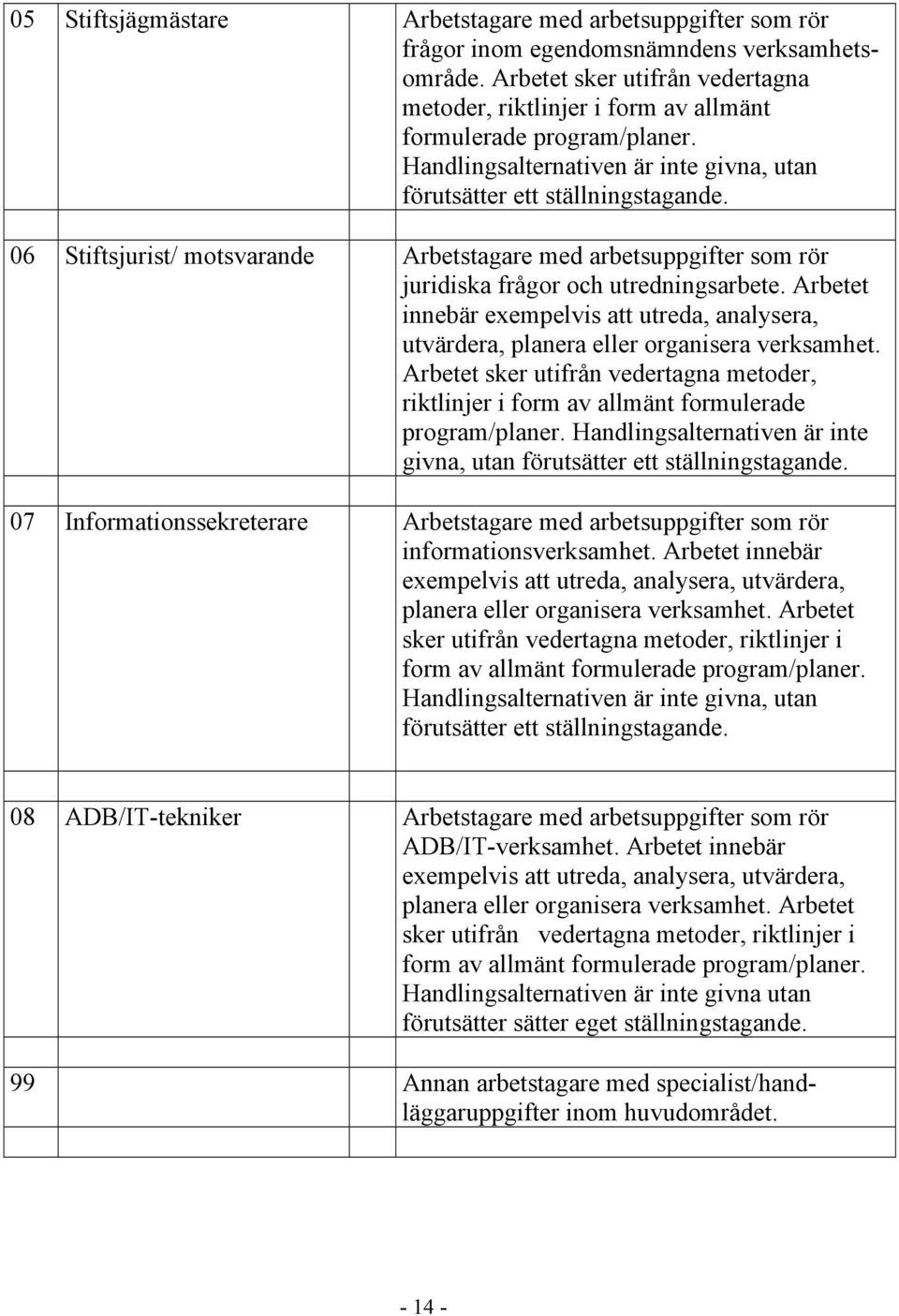 06 Stiftsjurist/ motsvarande Arbetstagare med arbetsuppgifter som rör juridiska frågor och utredningsarbete.