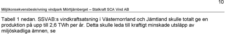 Jämtland skulle totalt ge en produktion på upp till
