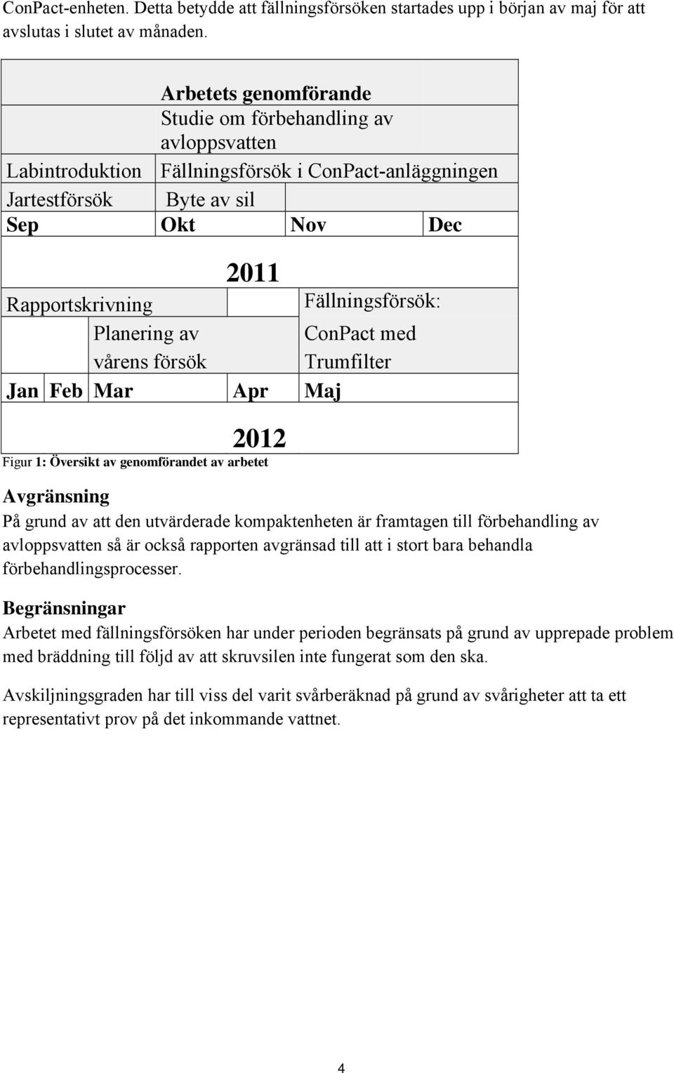 Planering av ConPact med vårens försök Trumfilter Jan Feb Mar Apr Maj 2012 Figur 1: Översikt av genomförandet av arbetet Avgränsning På grund av att den utvärderade kompaktenheten är framtagen till