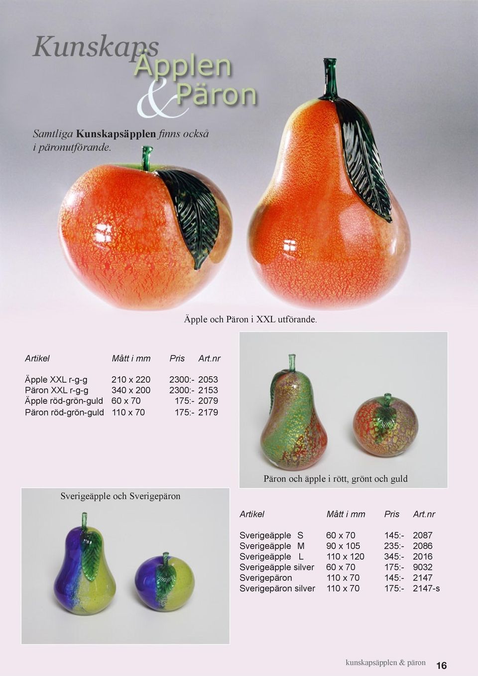 2179 Sverigeäpple och Sverigepäron Päron och äpple i rött, grönt och guld Artikel Mått i mm Pris Art.