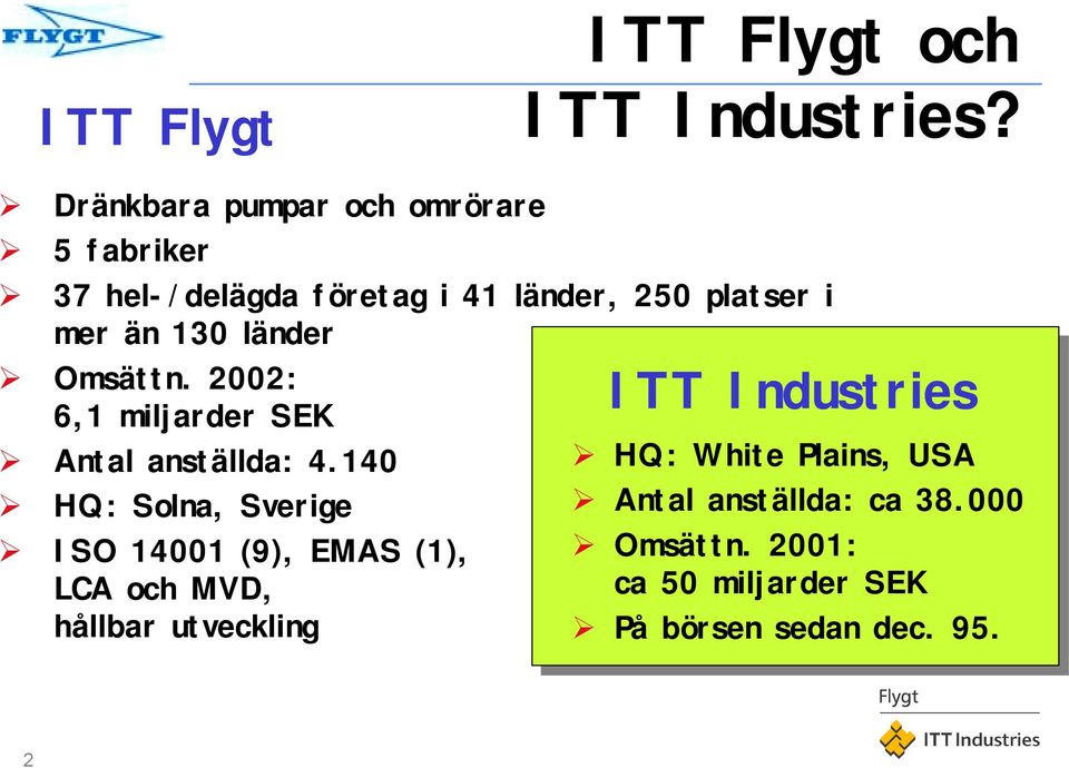 2002: ITT Industries 6,1 miljarder SEK! Antal anställda: 4.140! HQ: White Plains, USA!