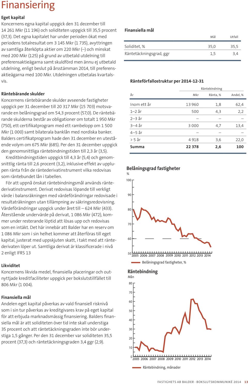 till preferensaktieägarna samt skuldförd men ännu ej utbetald utdelning, enligt beslut på årsstämman, till preferensaktieägarna med 100. Utdelningen utbetalas kvartalsvis.