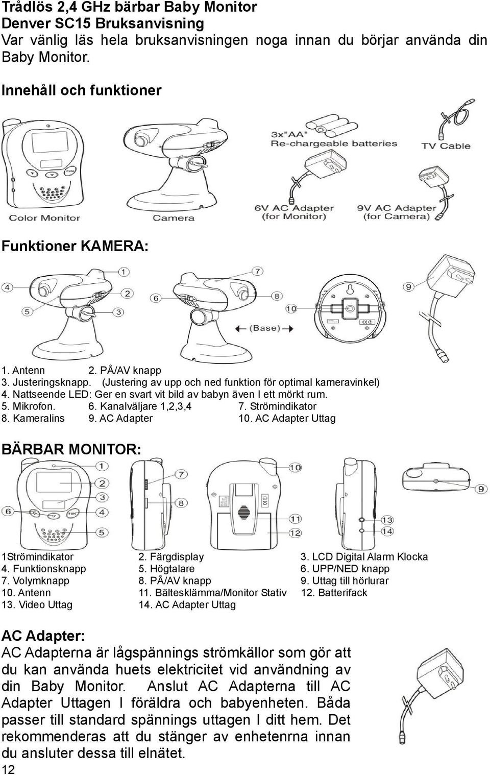 Kanalväljare 1,2,3,4 7. Strömindikator 8. Kameralins 9. AC Adapter 10. AC Adapter Uttag BÄRBAR MONITOR: 1Strömindikator 2. Färgdisplay 3. LCD Digital Alarm Klocka 4. Funktionsknapp 5. Högtalare 6.