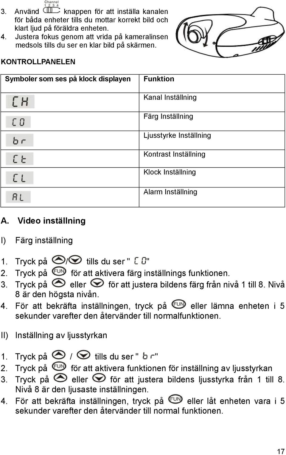 KONTROLLPANELEN Symboler som ses på klock displayen Funktion Kanal Inställning Färg Inställning Ljusstyrke Inställning Kontrast Inställning Klock Inställning Alarm Inställning A.