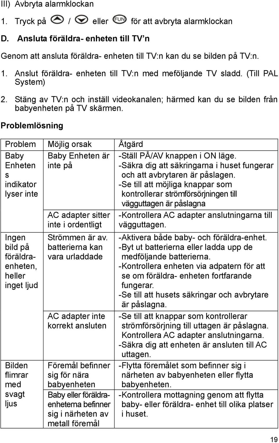 Problemlösning Problem Möjlig orsak Åtgärd Baby Enheten s indikator lyser inte Ingen bild på föräldraenheten, heller inget ljud Bilden flimrar med svagt ljus Baby Enheten är inte på AC adapter sitter