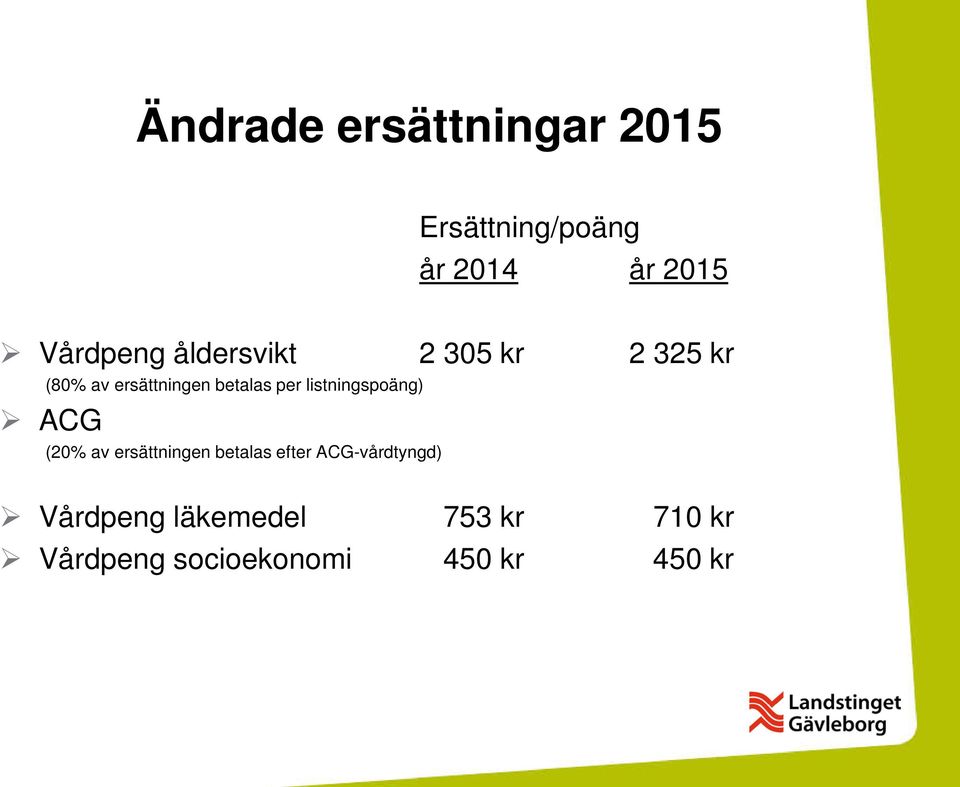 per listningspoäng) ACG (20% av ersättningen betalas efter