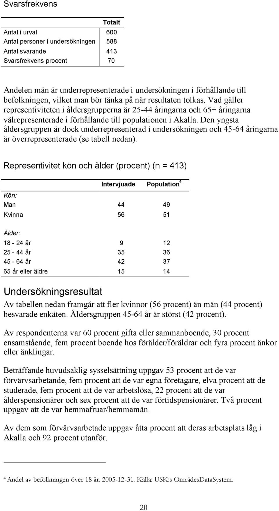 Den yngsta åldersgruppen är dock underrepresenterad i undersökningen och - åringarna är överrepresenterade (se tabell nedan).