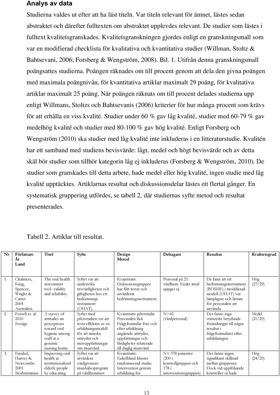 Kvalitetsgranskningen gjordes enligt en granskningsmall som var en modifierad checklista för kvalitativa och kvantitativa studier (Willman, Stoltz & Bahtsevani, 2006; Forsberg & Wengström, 2008). Bil.