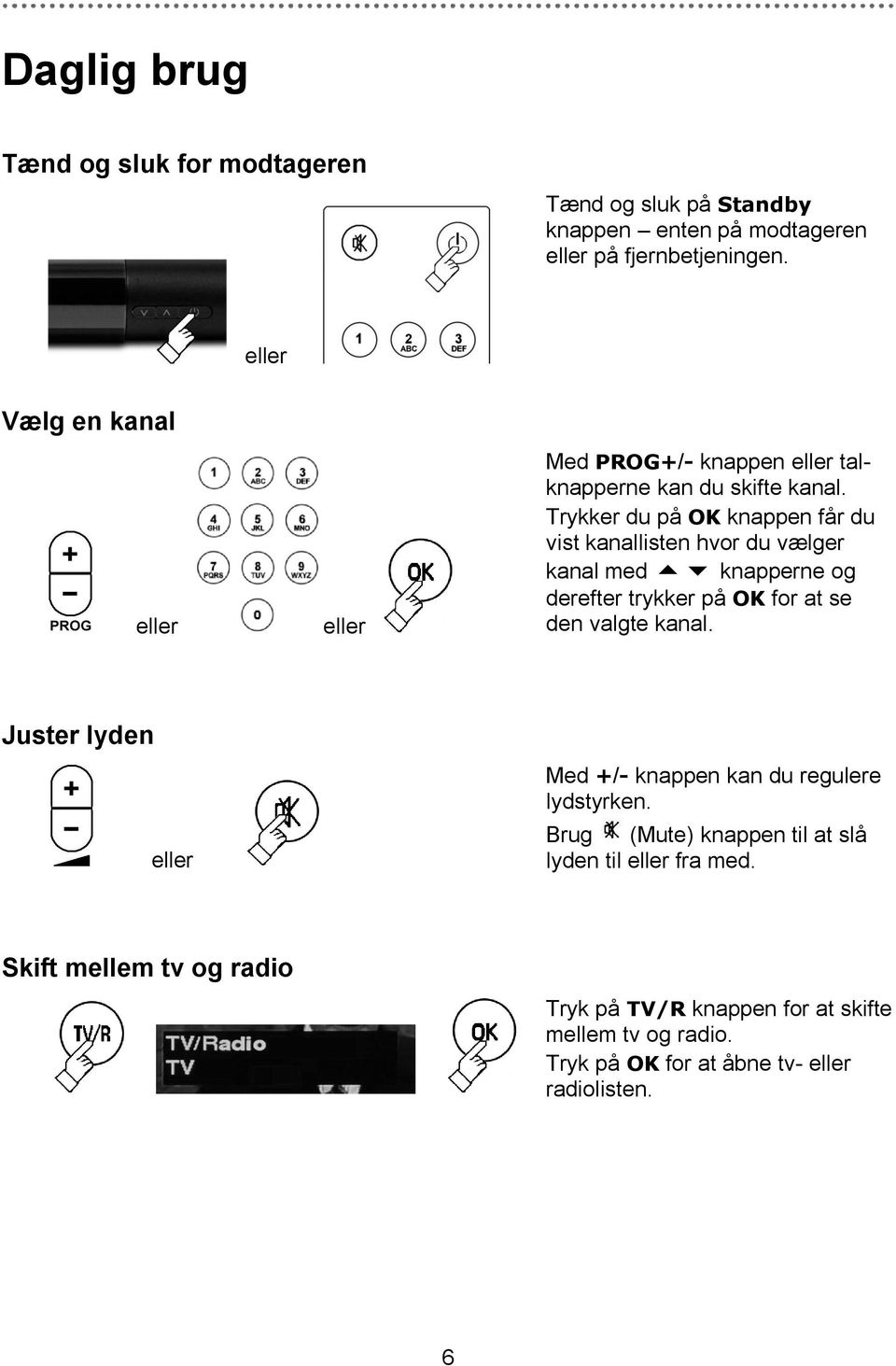 Trykker du på OK knappen får du vist kanallisten hvor du vælger kanal med knapperne og derefter trykker på OK for at se den valgte kanal.