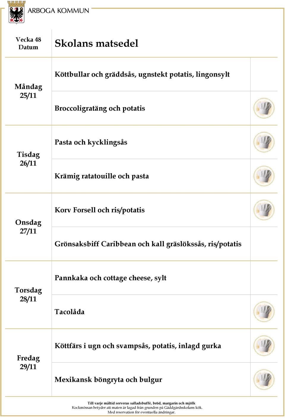 ris/potatis Grönsaksbiff Caribbean och kall gräslökssås, ris/potatis 28/11 Pannkaka och cottage