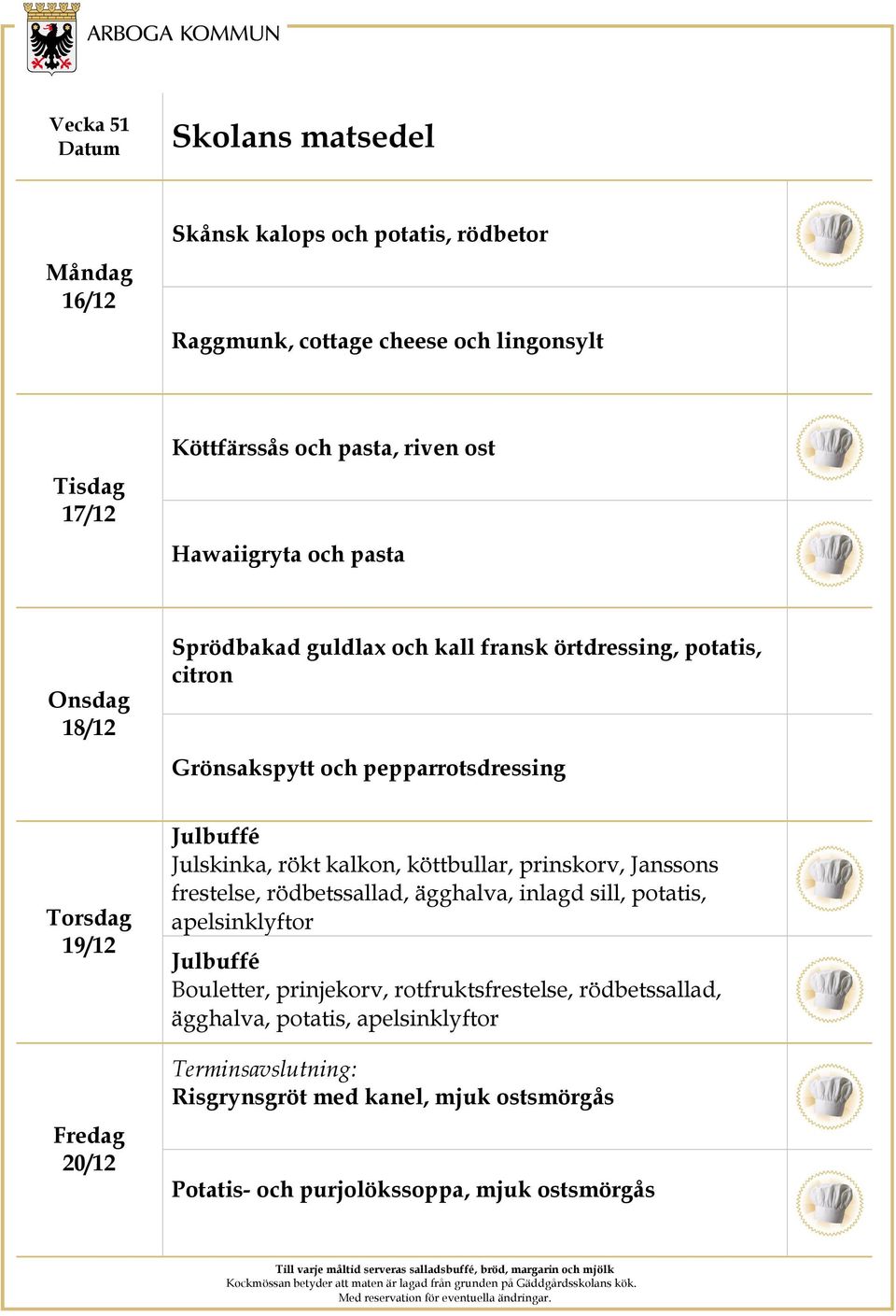 köttbullar, prinskorv, Janssons frestelse, rödbetssallad, ägghalva, inlagd sill, potatis, apelsinklyftor Julbuffé Bouletter, prinjekorv,