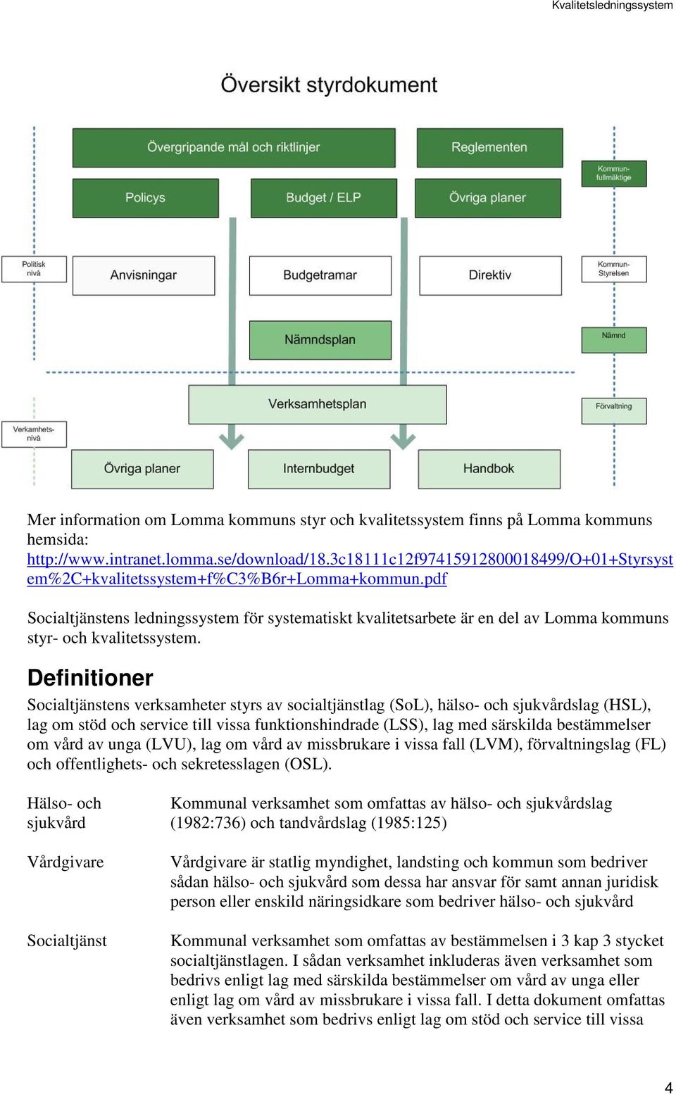 pdf Socialtjänstens ledningssystem för systematiskt kvalitetsarbete är en del av Lomma kommuns styr- och kvalitetssystem.